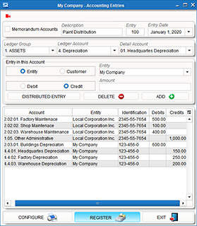 ESREAL ERP Accounting Entries