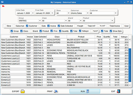ESREAL ERP Sales Reports