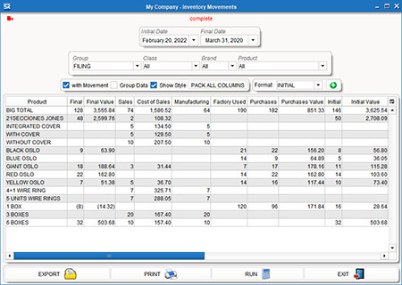 ESREAL ERP Inventory Reports